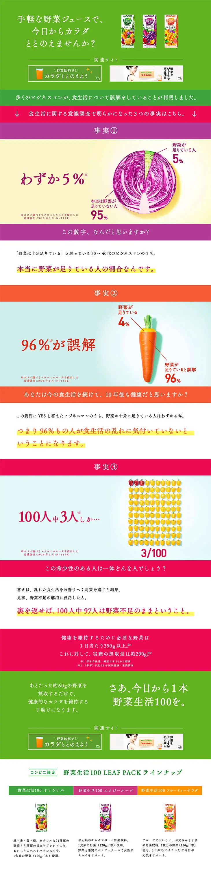 Are you really getting enough vegetables in your diet? LP design (Health and Beauty Foods and Supplements / Multi-color type / Simple) PC version