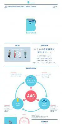 BrainChildのLPデザイン（インターネットサービス／ホワイト系／シンプル系）PC版