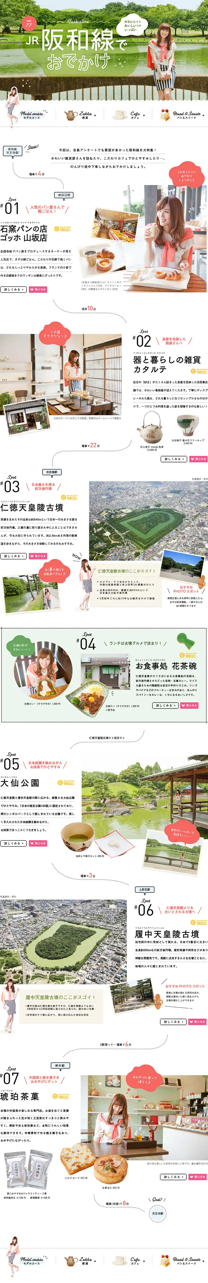 My Favorite Kansai: An Outing on the Hanwa Line LP design (Travel & Outdoor / White-based / Cute style) PC version