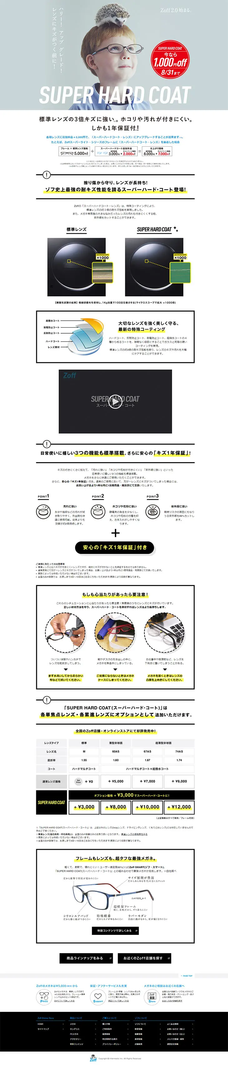 Scratch and smudge resistant eyeglass lenses LP design (fashion / White-based / Strong) PC version