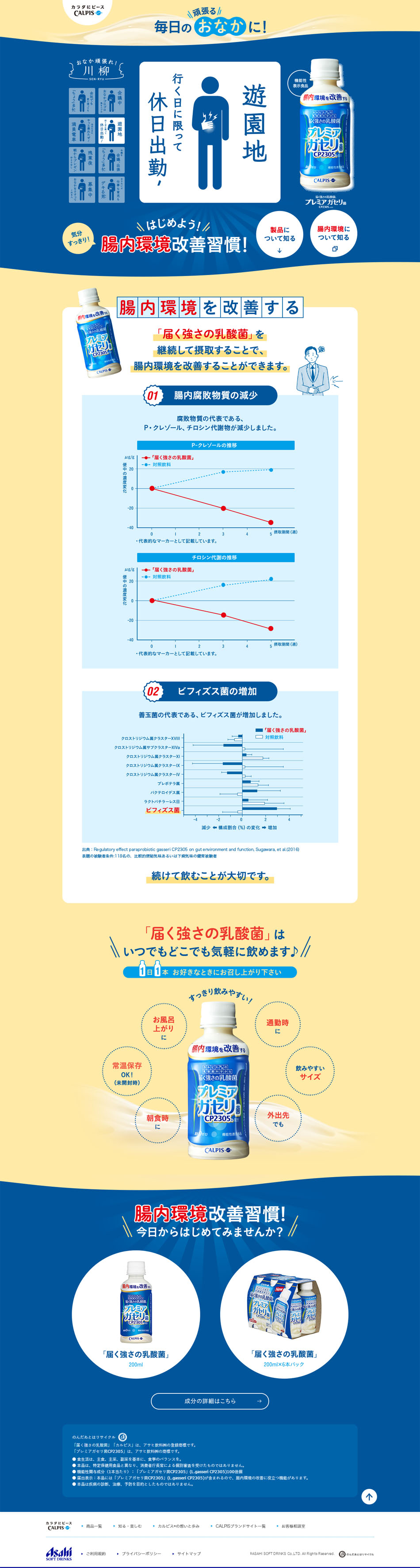 プレミアガセリのLPデザイン（健康・美容食品・サプリ／イエロー系／シンプル系）PC版