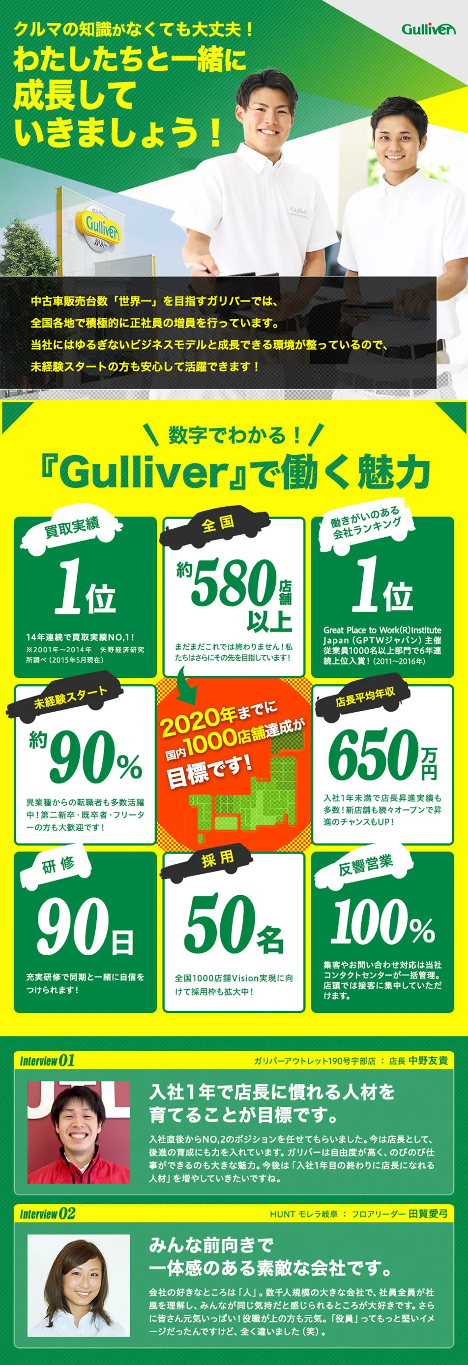 IDOM Co., Ltd. Job Openings LP design (Recruitment and Hiring / Green tones / Simple) PC version