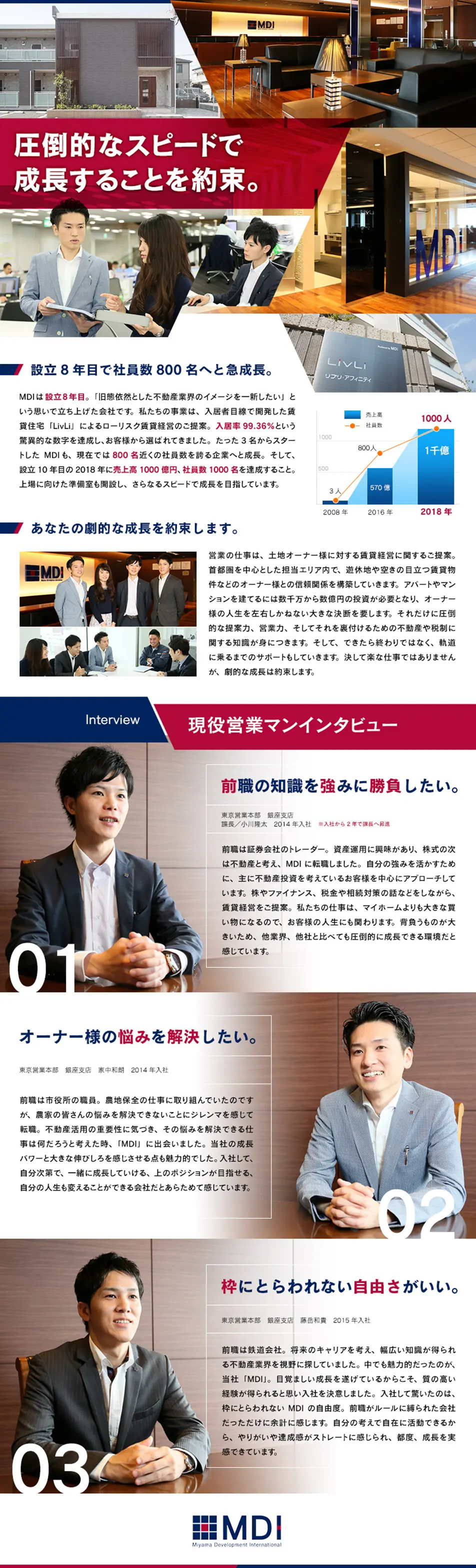 MDI Co., Ltd. Job Openings LP design (Recruitment and Hiring / White-based / Simple) PC version