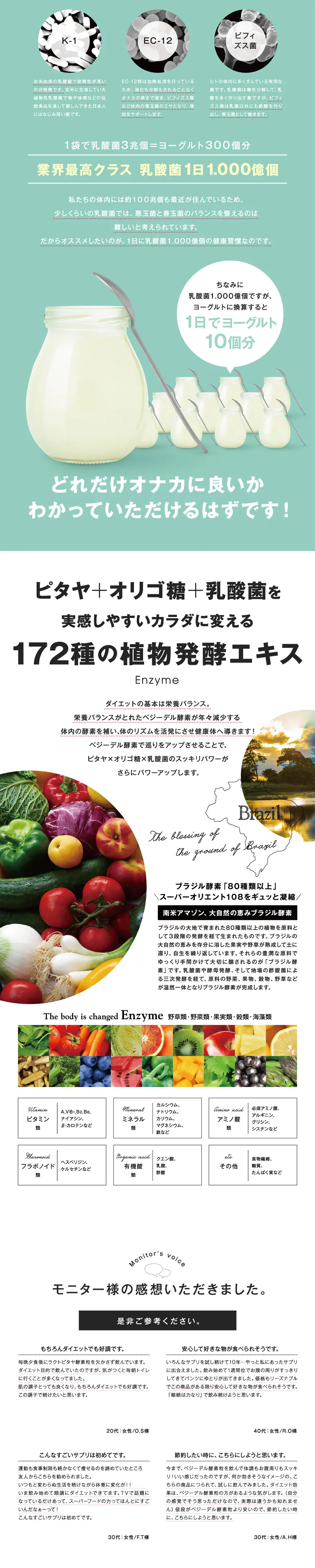 Veggie Dell Vita Lacto Pitaya Enzyme Granules LP design (Health and Beauty Foods and Supplements / Shades of grey / Strong) PC version