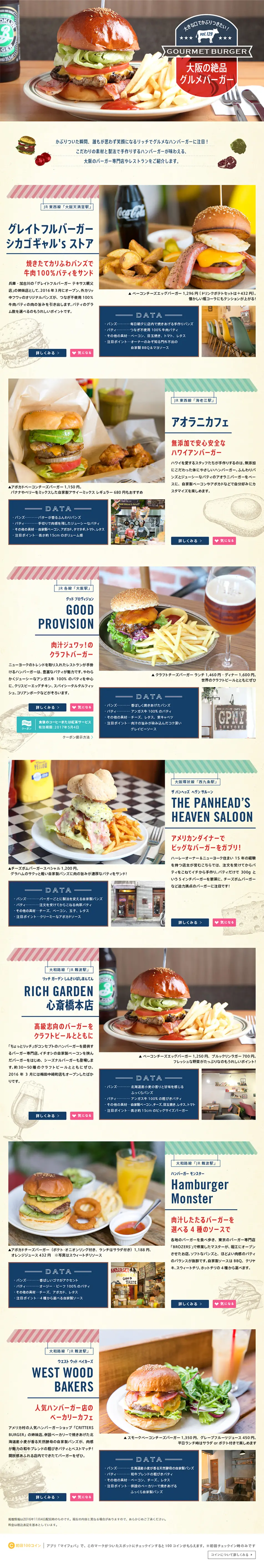 Superb Gourmet Burgers in Osaka LP design (food / yellow / Lively type) PC version