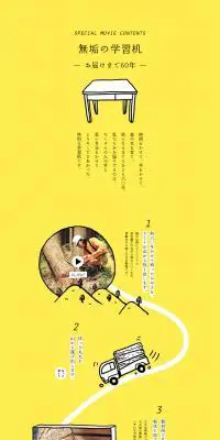 無垢の学習机のLPデザイン（インテリア・家具・寝具／イエロー系／シンプル系）PC版