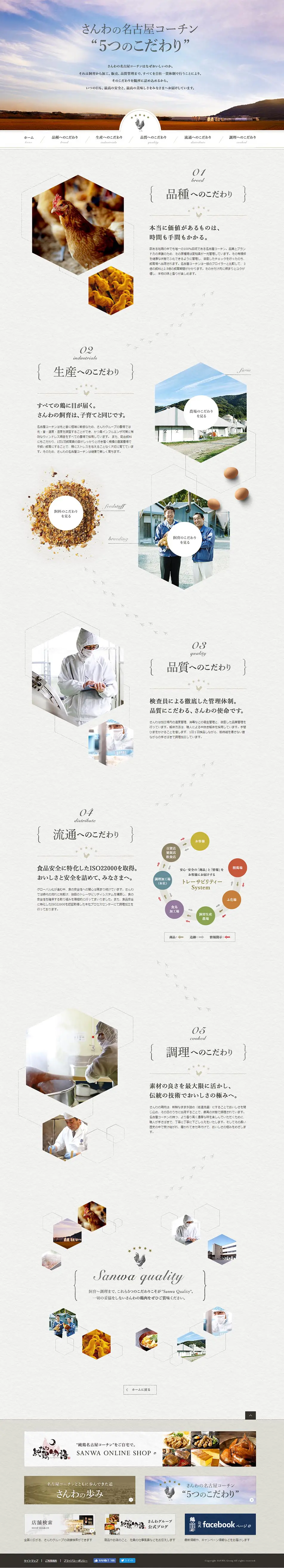 Sanwa Nagoya Cochin: 5 Commitments LP design (food / White-based / Simple) PC version