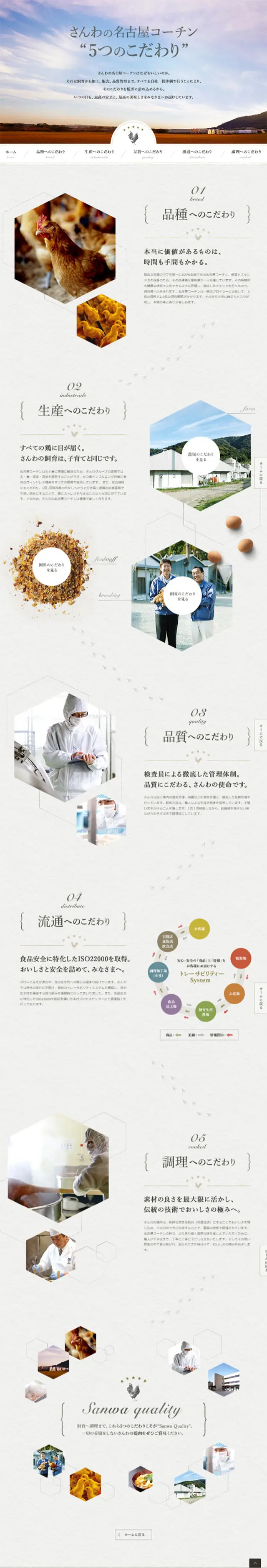 Sanwa Nagoya Cochin: 5 Commitments LP design (food / White-based / Simple) Mobile version