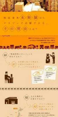アマゾンジャパン合同会社求人のLPデザイン（求人・採用関連／オレンジ系／かわいい系）PC版