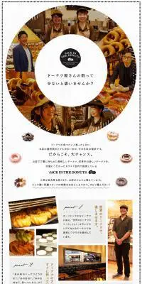 ビッグクリエイト株式会社求人のLPデザイン（求人・採用関連／ブラウン系／かわいい系）PC版