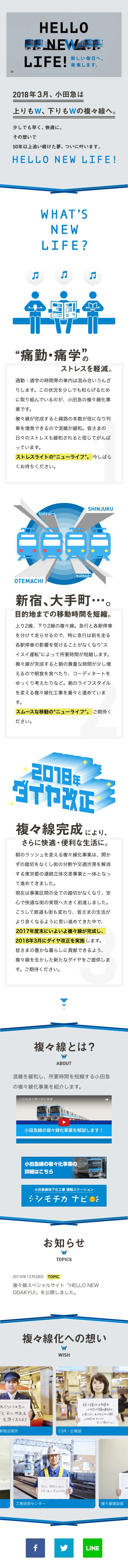 HELLO NEW ODAKYU! LP design (Services, Insurance, and Finance / Shades of grey / Cool style) Mobile version