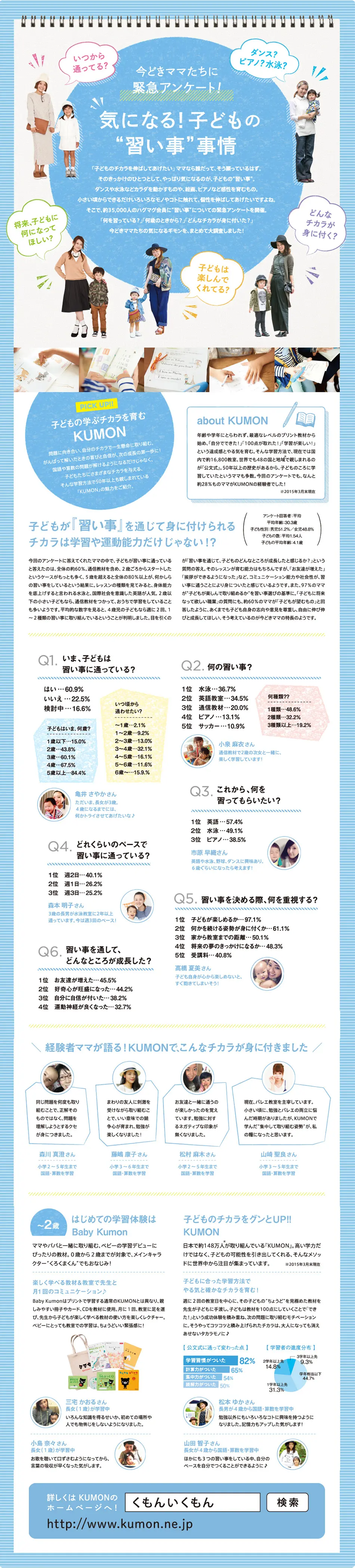 Urgent Survey for Today's Moms! Curious About Children's Extracurricular Activities! LP design (Learning Materials / Shades of blue / Cute style) PC version
