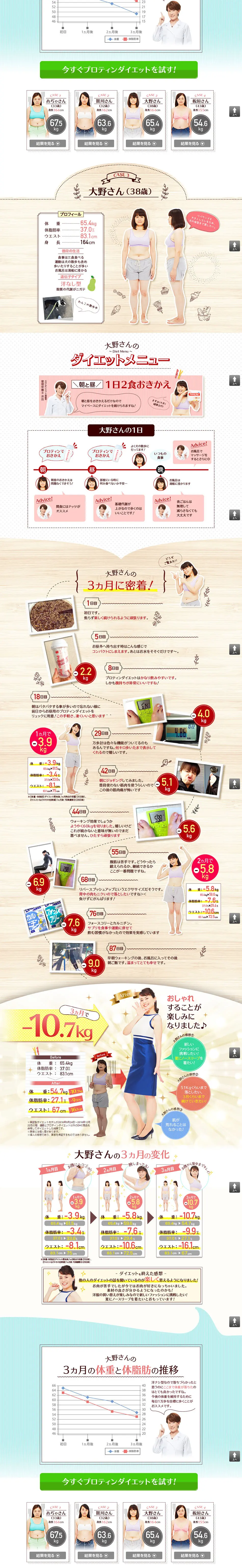 DHC Protein Diet LP design (Health and Beauty Foods and Supplements / Pink shades / Lively type) PC version