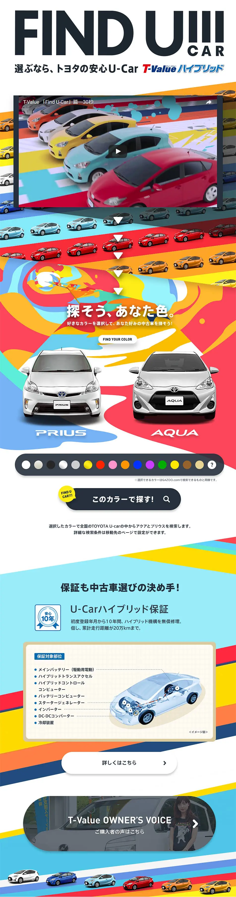 Find your car LP design (Cars, Motorcycles, Bicycles / Multi-color type / Lively type) PC version