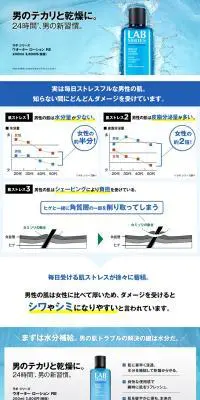 LAB SERIESのLPデザイン（美容・スキンケア・香水／ブルー系／シンプル系）PC版