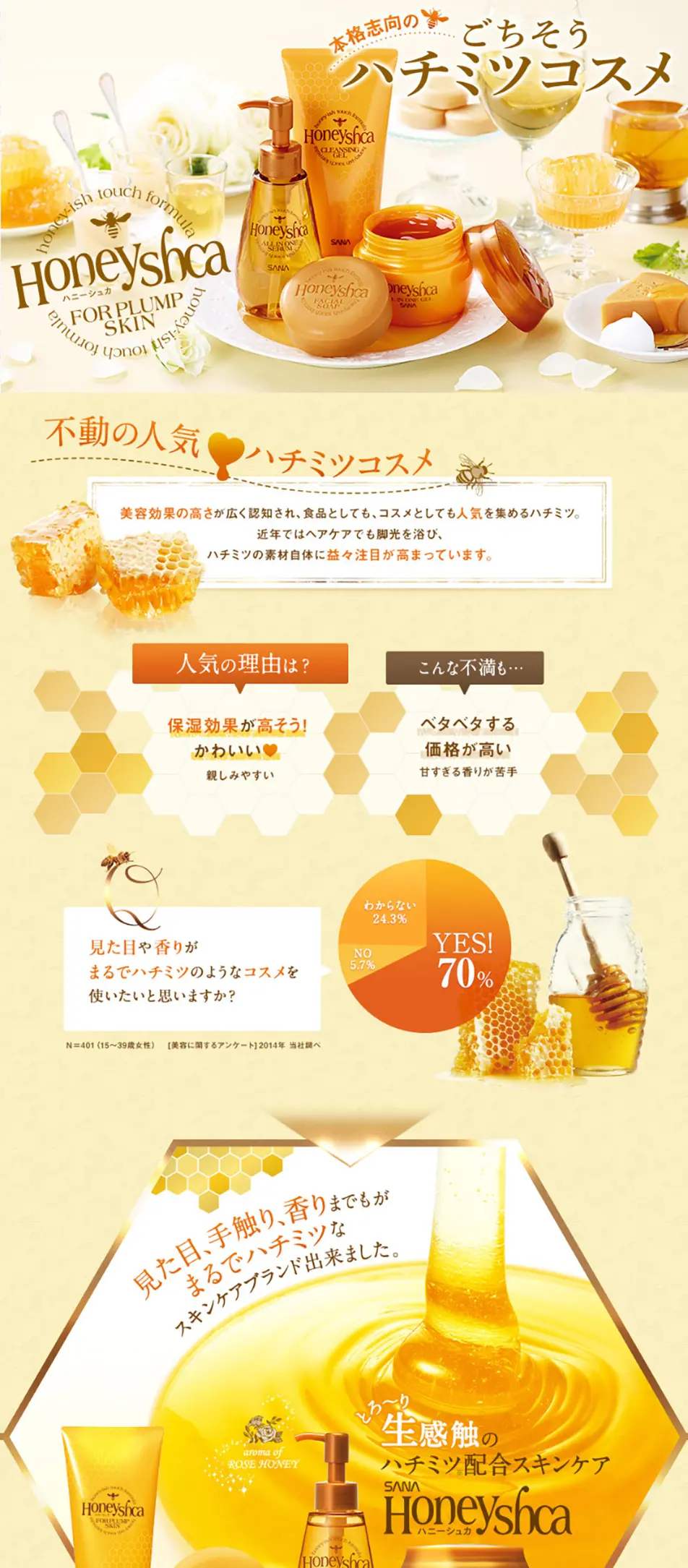 Honeyshka LP design (Beauty, Skincare, Fragrance / Orange tones / Cute style) PC version