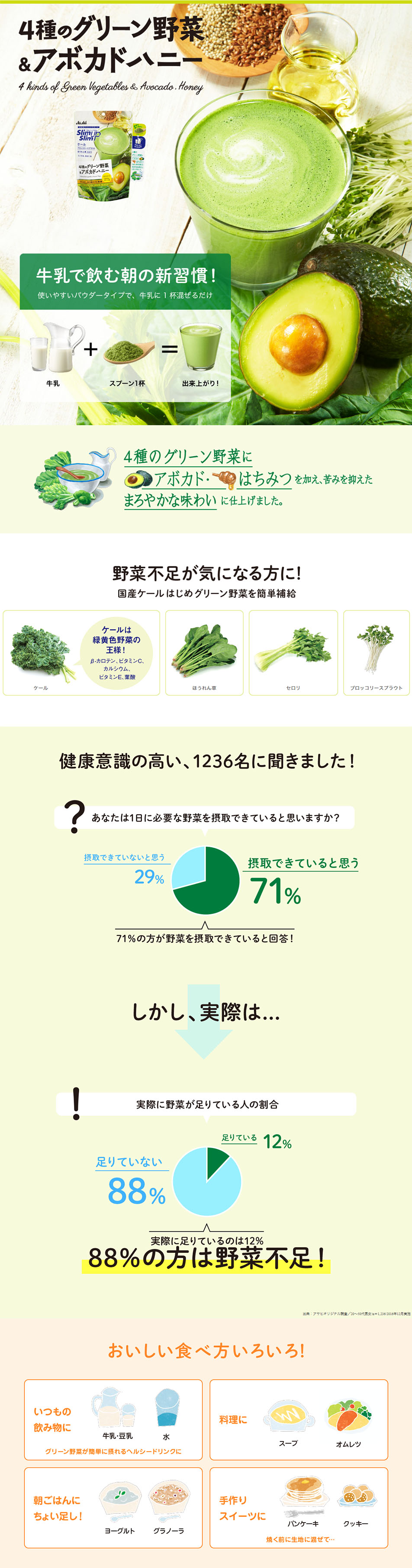 4種のグリーン野菜＆アボカドハニー_pc_1