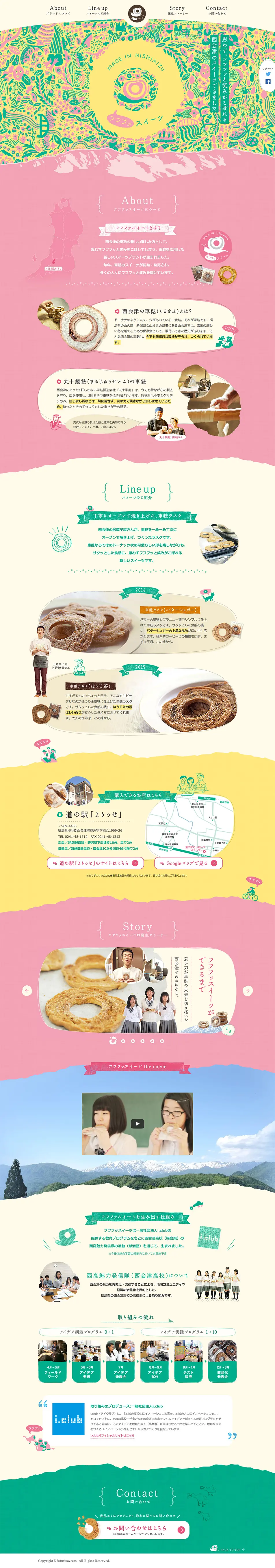 Hee hee, sweets. LP design (Sweets and Snacks / Multi-color type / Cute style) PC version