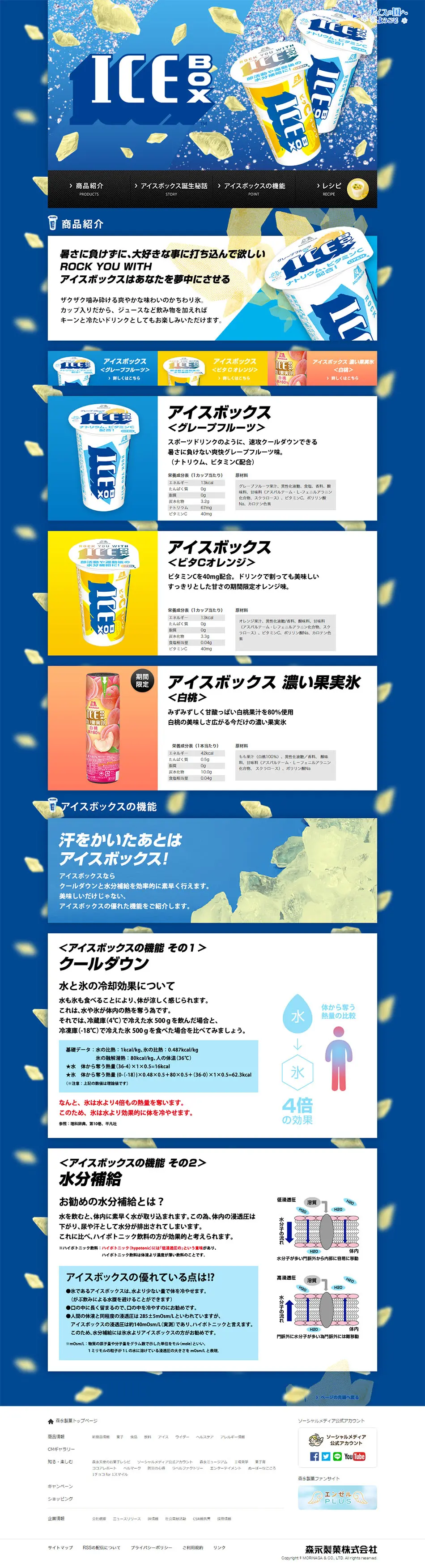 ICE BOX LP design (Sweets and Snacks / Shades of blue / Cool style) PC version