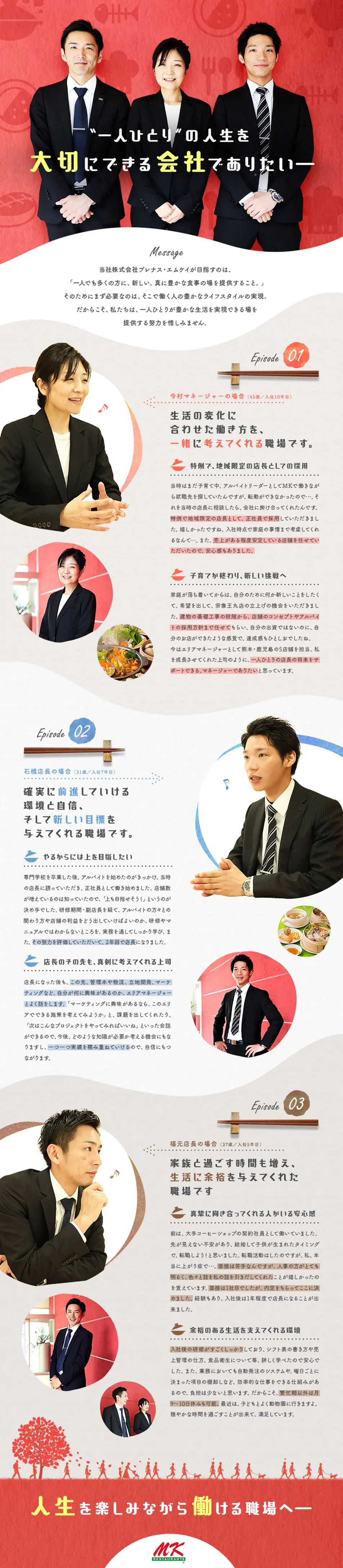 Plenus MK Co., Ltd. Job Openings LP design (Recruitment and Hiring / Red tones / Simple) PC version