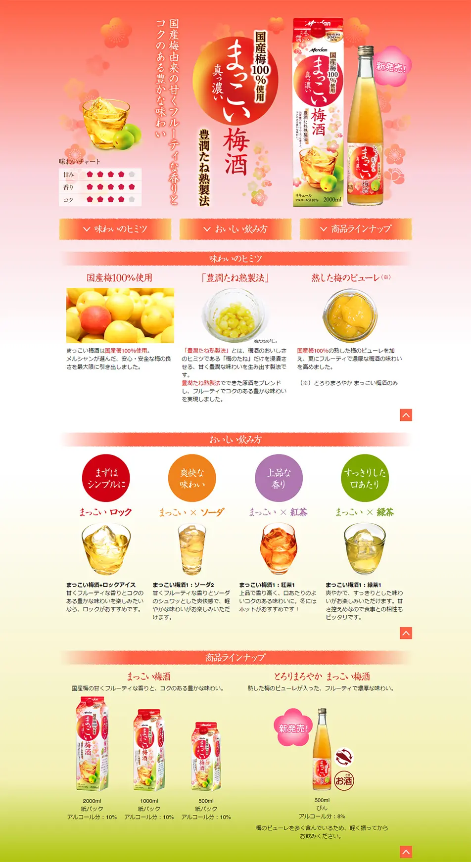 Authentic Plum Wine LP design (Beverages and Alcohol / Orange tones / Cute style) PC version