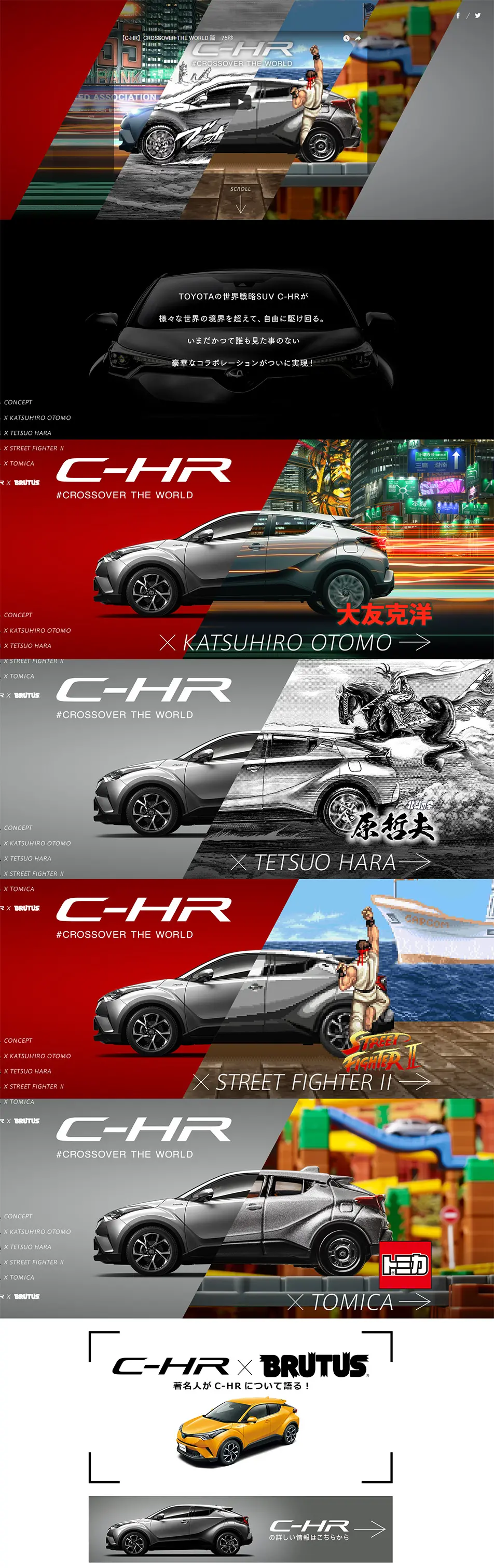 C-HR LP design (Cars, Motorcycles, Bicycles / Multi-color type / Cool style) PC version