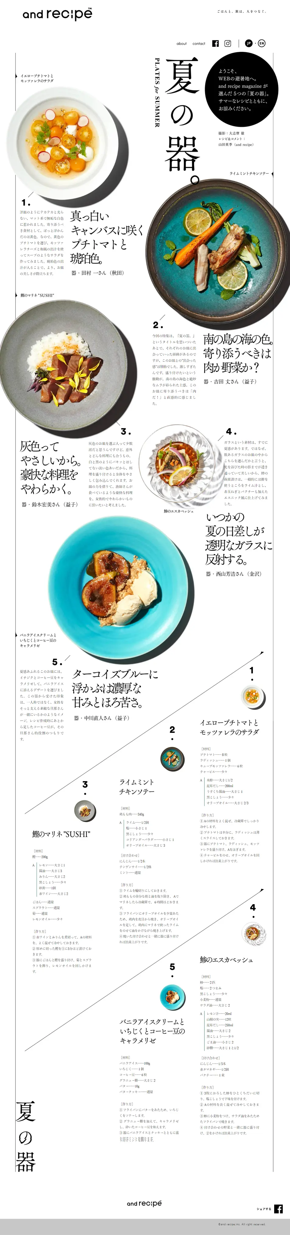 Summer tableware LP design (goods / White-based / Simple) PC version