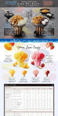 こっとん　すのー　きゃんでぃのLPデザイン（スイーツ・スナック菓子／ブラック系／アート・芸術系）PC版