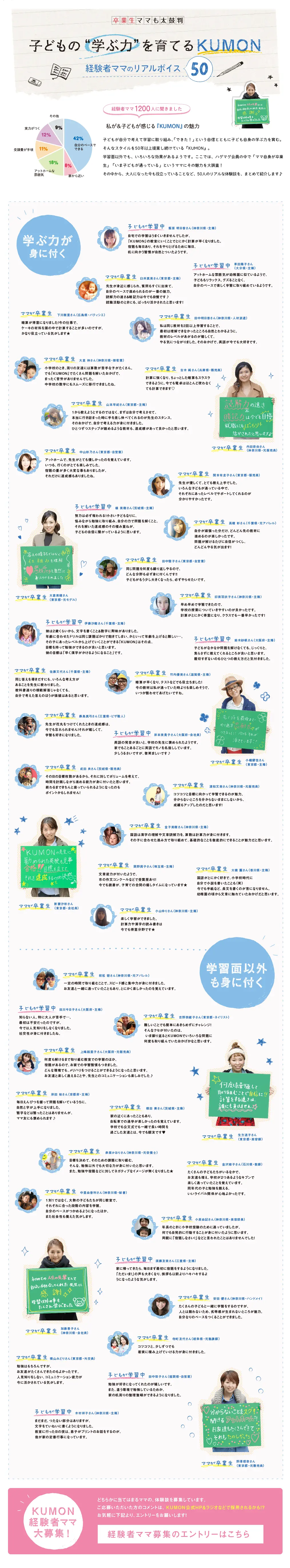 mercidays by HugMag: Alumni Moms' Stamp of Approval LP design (Internet service / Shades of blue / Cute style) PC version