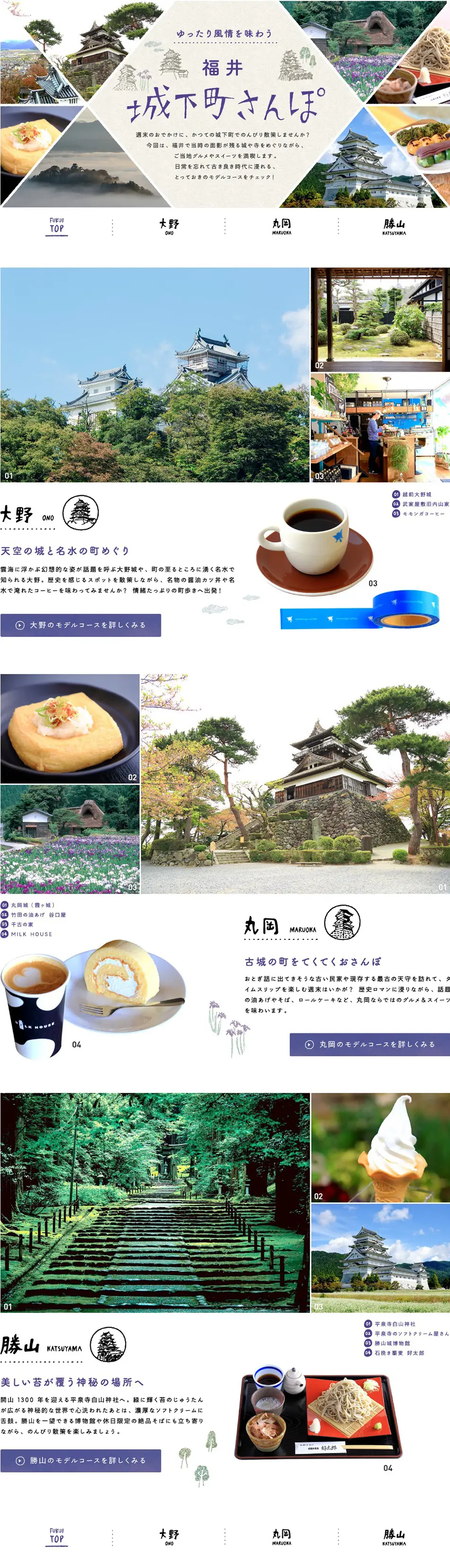 A Relaxed Stroll Through Fukui Castle Town, Savoring Its Charm LP design (Travel & Outdoor / Shades of grey / Japanese style) PC version