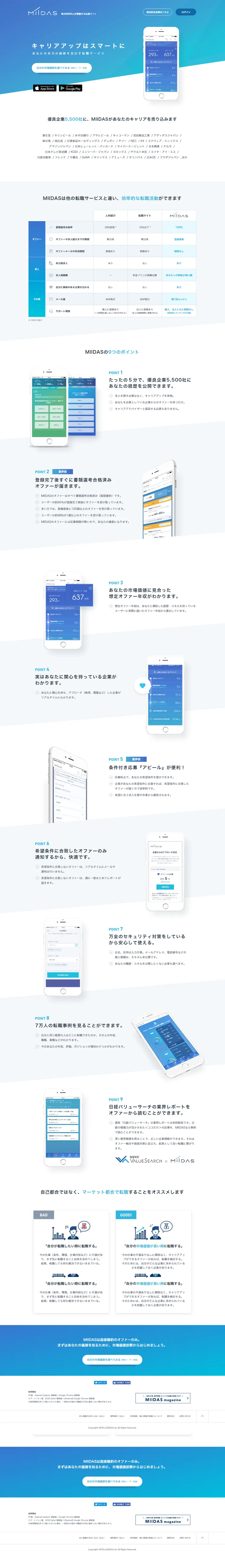 MIIDAS LP design (Internet service / Shades of blue / Simple) PC version