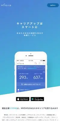 MIIDASのLPデザイン（インターネットサービス／ブルー系／シンプル系）スマホ版