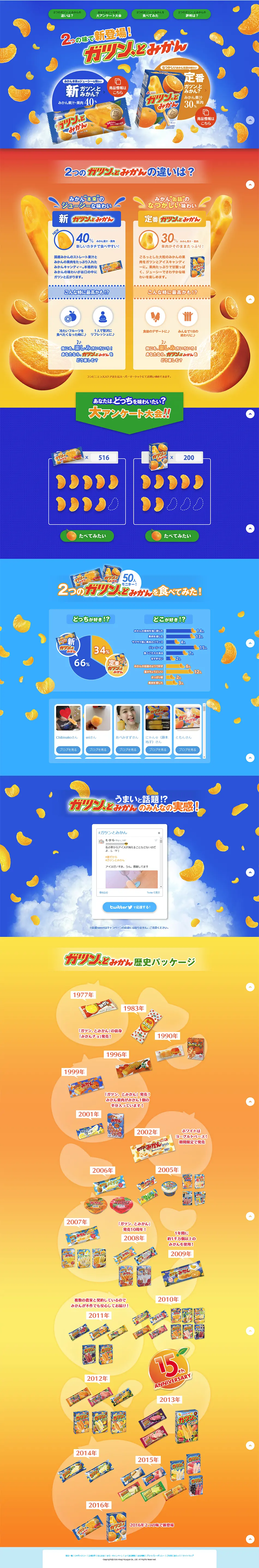 Gatsun, to Mikan LP design (Western confectionery / Shades of blue / Strong) PC version