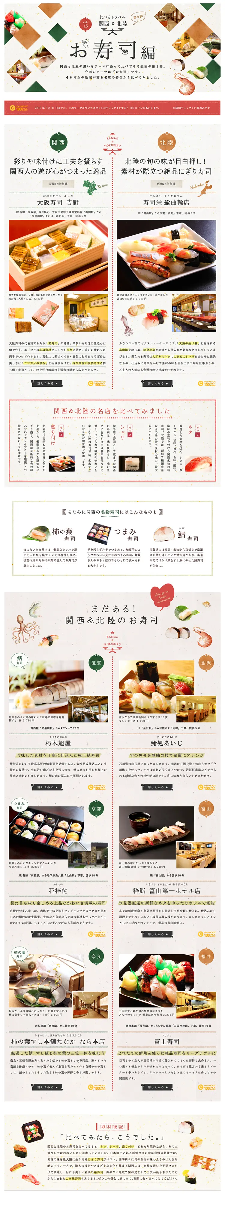 Compare Travel: Kansai & Hokuriku - Sushi Edition LP design (Travel & Outdoor / Red tones / Cute style) PC version