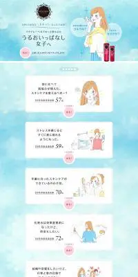 もっと肌も心もうるおいっぱなし女子へ｜アクアレーベルのLPデザイン（インターネットサービス／ブルー系／かわいい系）PC版