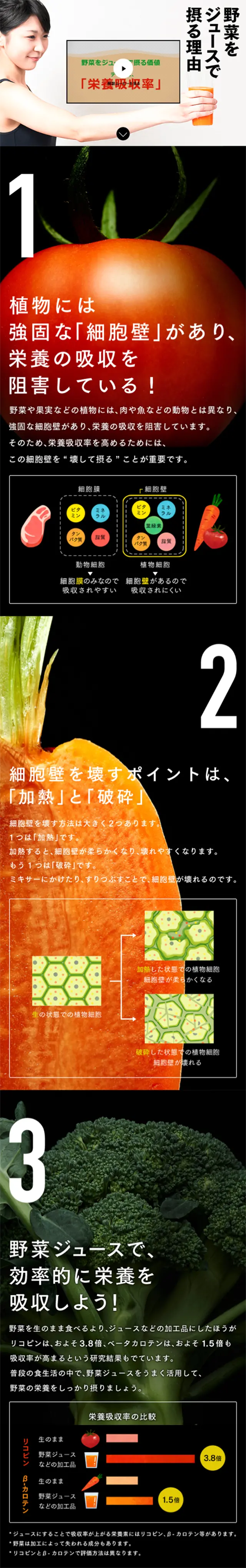 野菜をジュースで摂る理由のLPデザイン（飲料・お酒／ブラック系／かっこいい系）スマホ版