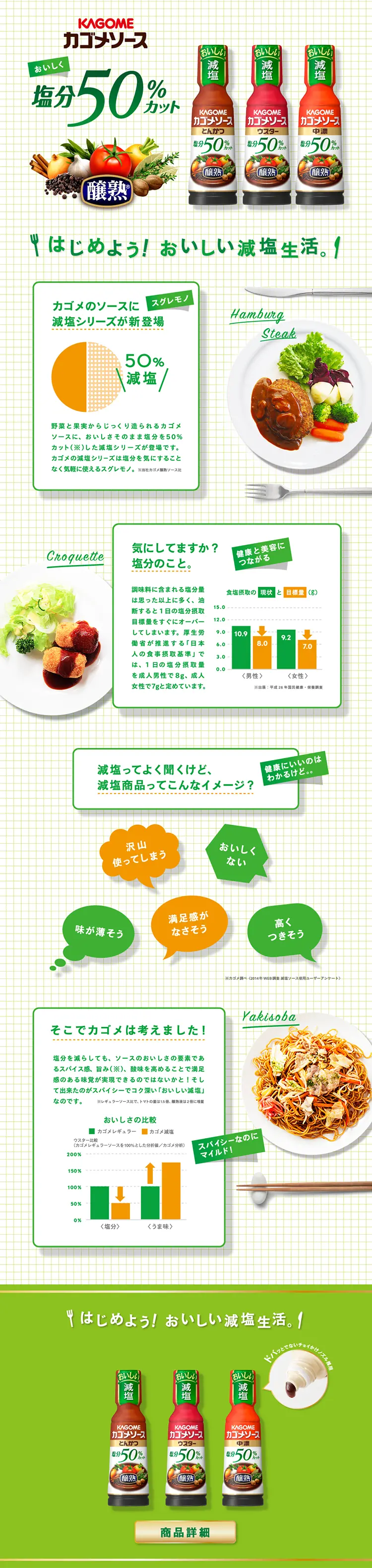 Kagome Sauce 50% Salt Reduction LP design (food / Green tones / Trust and Safety) PC version