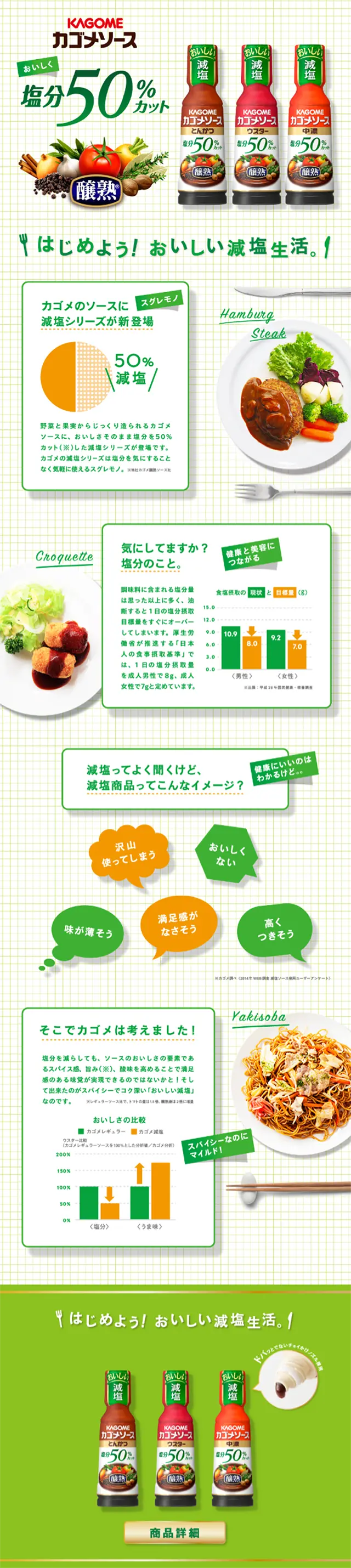 Kagome Sauce 50% Salt Reduction LP design (food / Green tones / Trust and Safety) Mobile version