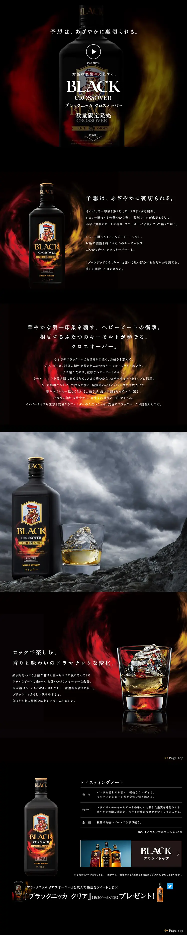 Black Nikka Crossover LP design (Beverages and Alcohol / Black-colored / Cool style) PC version