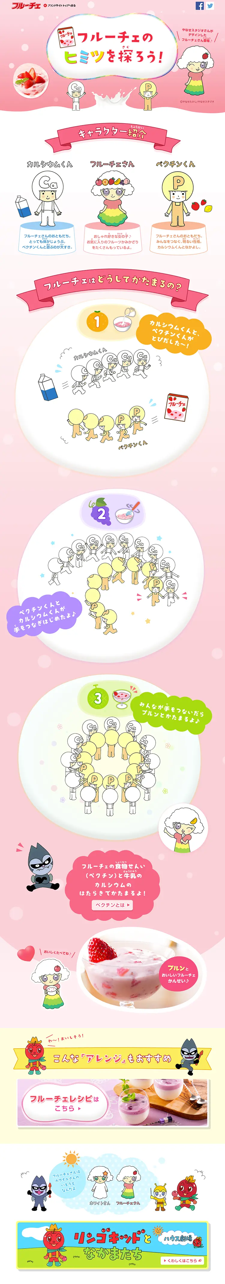 Fruiche LP design (food / Pink shades / Manga) PC version
