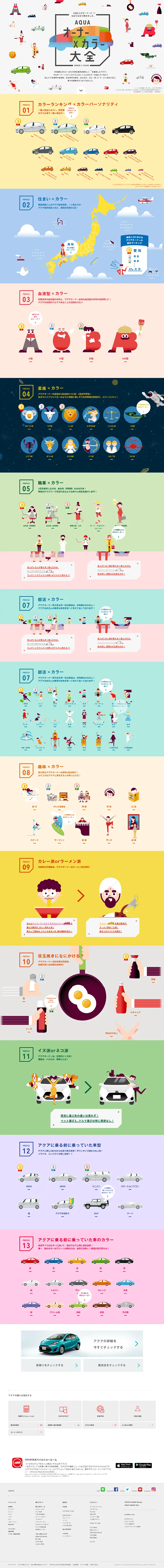 AQUA Owner x Color Encyclopedia LP design (Cars, Motorcycles, Bicycles / Multi-color type / Cute style) PC version