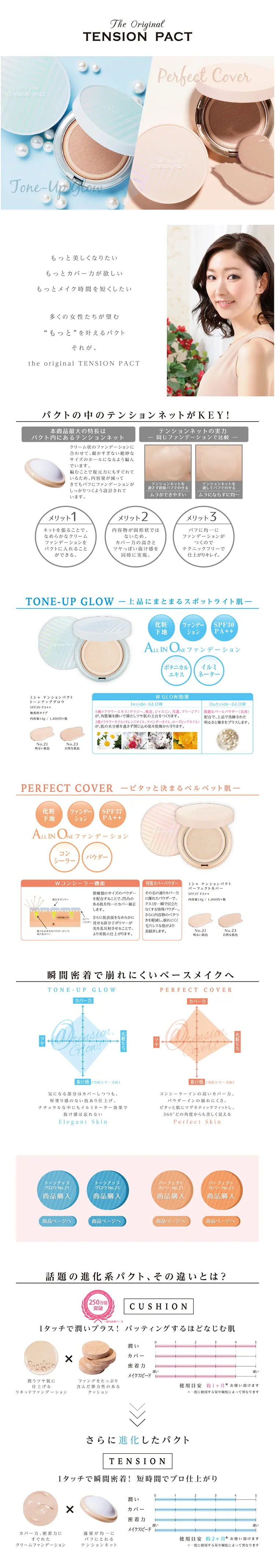 TENSION PACT LP design (Beauty, Skincare, Fragrance / White-based / Trust and Safety) PC version