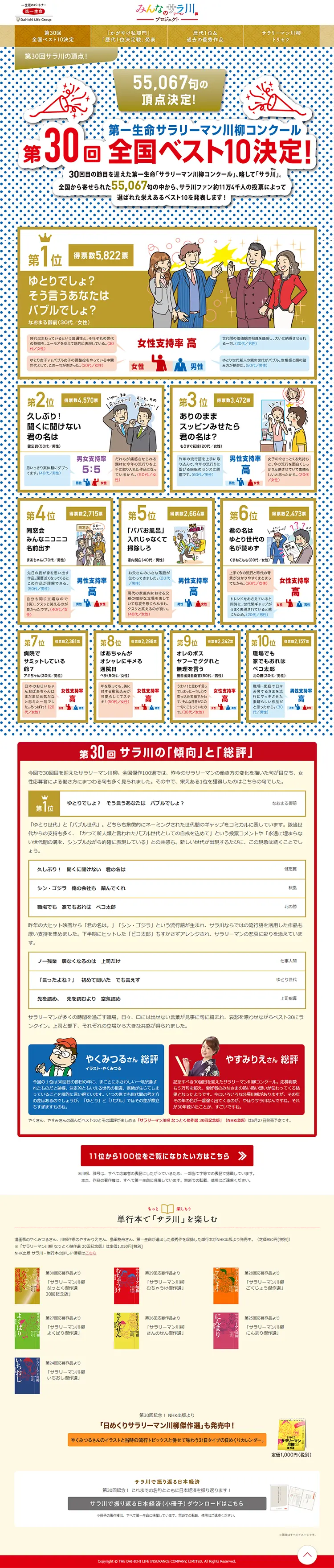 Sarariman Senryu LP design (Services, Insurance, and Finance / Shades of blue / Lively type) PC version