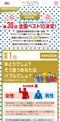 サラリーマン川柳のLPデザイン（サービス・保険・金融／ブルー系／にぎやか系）スマホ版