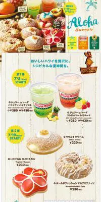 Aloha SummerのLPデザイン（スイーツ・スナック菓子／グリーン系／かわいい系）PC版