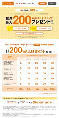 毎月最大200WALLATポイントプレゼント！のLPデザイン（サービス・保険・金融／イエロー系／にぎやか系）PC版