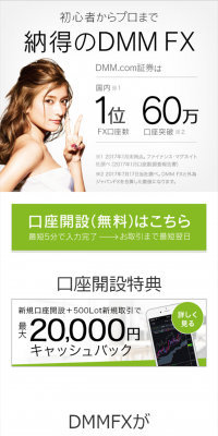 DMMFX