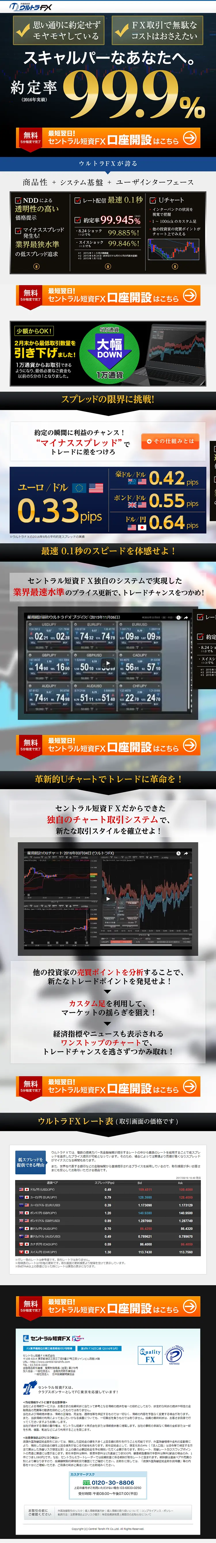 セントラル短資FXのLPデザイン（サービス・保険・金融／ブラック系／信頼・安心系）PC版