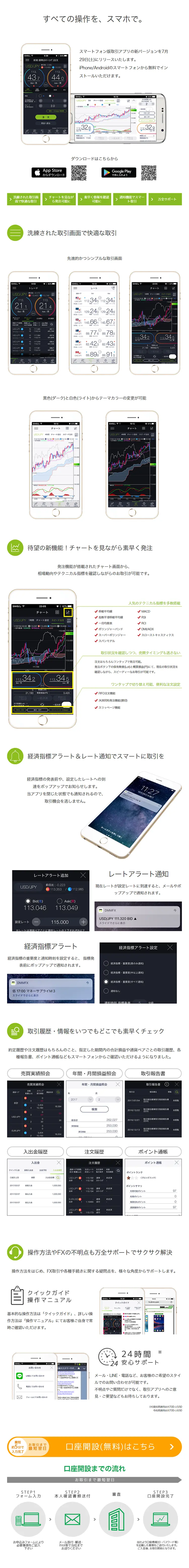 Smartphone app DMMFX LP design (Internet service / Green tones / Simple) PC version