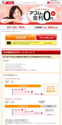 キャッシング・カードローンのLPデザイン（サービス・保険・金融／レッド系／にぎやか系）PC版
